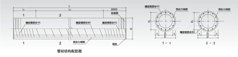 管樁